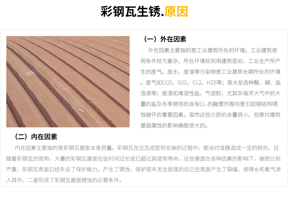 中度腐蚀解决方案_07