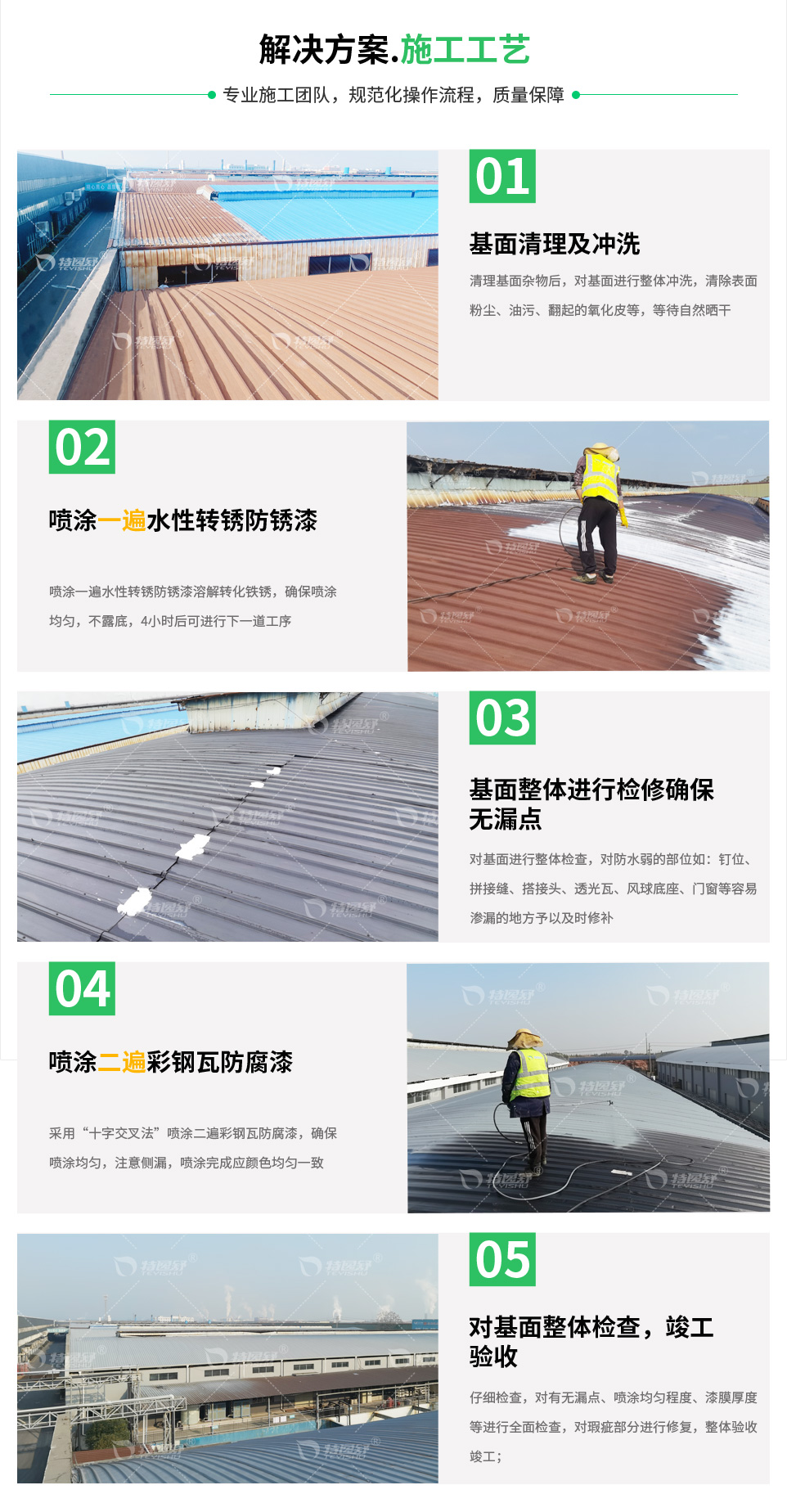 重度腐蚀解决方案_17