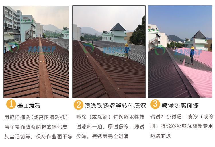 除锈防腐步骤 (2)