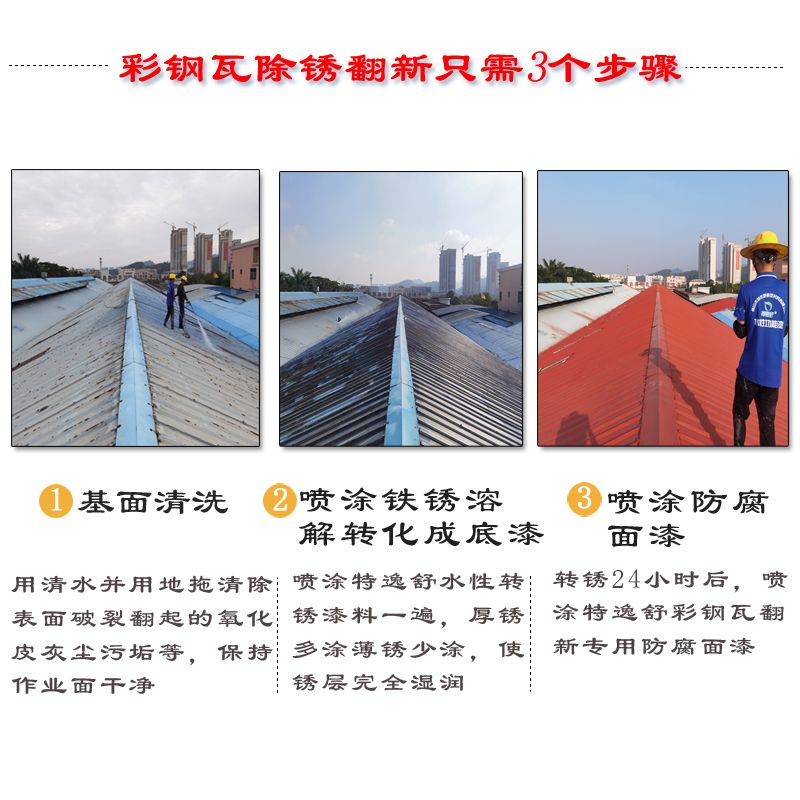 防腐主图3-阿里-铁红 防腐主图3-阿里-铁红