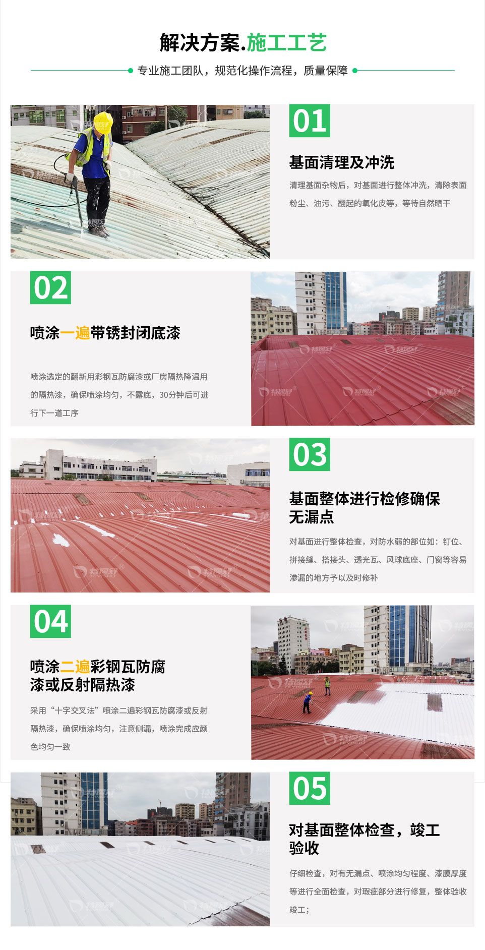 中度腐蚀解决方案_17
