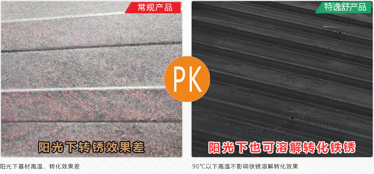 室外转化